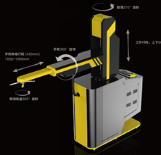 艾度冲压机器人
